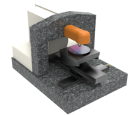 2X-Y-Ys (XYZ) positioning system for wafer inspection / Raman spectroscopy up to 12"/ panel (cleanroom ISO 4) | travel 400 x 400 mm